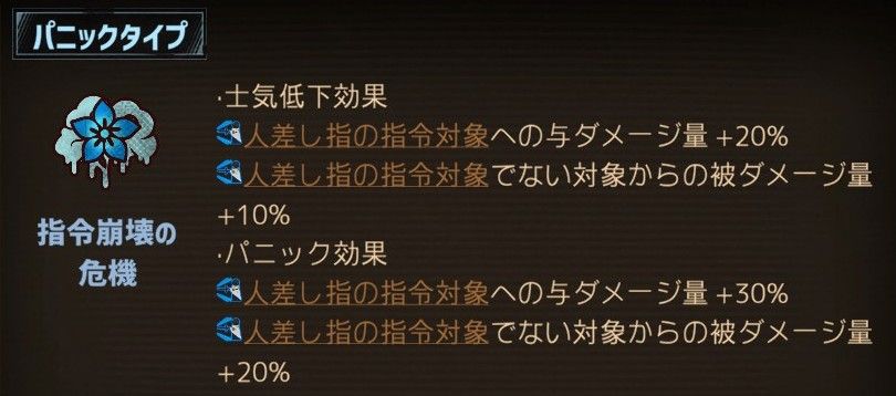 ソラのパニックタイプ