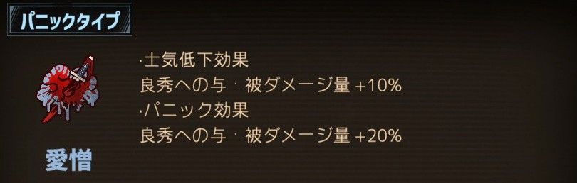 ヨルのパニックタイプ